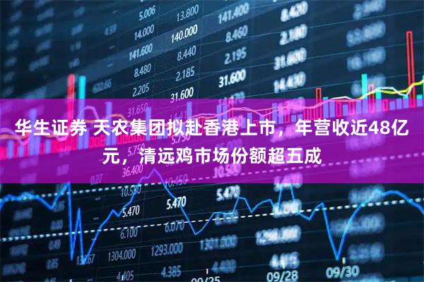 华生证券 天农集团拟赴香港上市，年营收近48亿元，清远鸡市场份额超五成